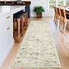 Washable Vintage Rug – Non-Slip, Distressed Area Rug for Living Room, Bedroom, Office - 2 of 4
