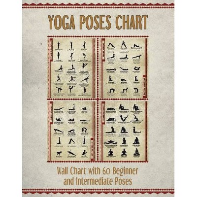 yoga poses chart full body workout blog