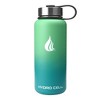 32oz Hydro Cell Wide Mouth Stainless Steel Water Bottle - 4 of 4