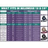 Milkwear Wearable Pump Case – Hard Shell Organizer & Straps – Fits Most Wearable Pumps – Compact for Travel & Work - 3 of 4