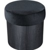 Meridian Furniture,Nimes Velour Fur Fabric Ottoman/Stool - 4 of 4