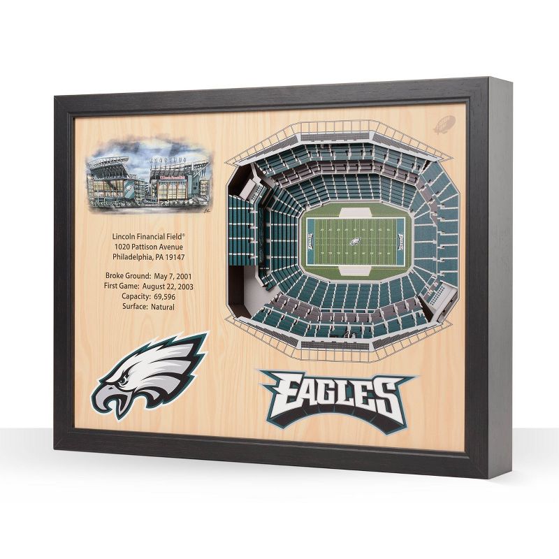 NFL Philadelphia Eagles 25-Layer StadiumViews 3D Wall Art, 1 of 6