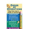McDonald Publishing Order of Operations Colossal Poster - 2 of 2