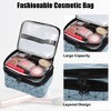 Unique Bargains Double Layer Makeup Bag Cosmetic Travel Bag Case Organizer Bag Clear Bags for Women 1 Pcs - 2 of 4
