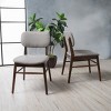Modern Fabric Upholstered Dining Chairs Set of 2,Kitchen Chair With Splayed Legs And Wood Frame,Wood Armless Dining Chair-Coolbibila - 2 of 4