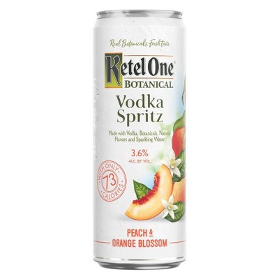 Ketel One Target