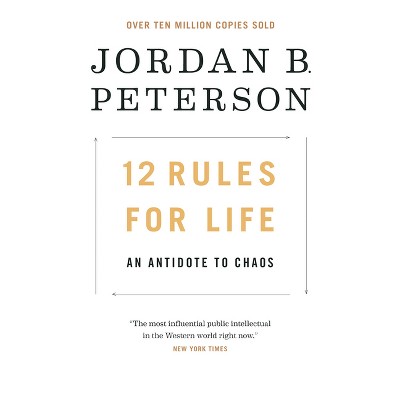 48 Deep and Insightful Jordan Peterson Quotes from 12 Rules for Life