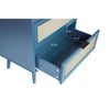 3 Drawer Dresser, Chest Of Drawers, Floor Storage Drawer Cabinet, Chest Of Drawers High-board With 3 Drawers For Home Office Bedroom - 4 of 4