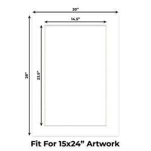 PosterPalooza | - 1 of 4