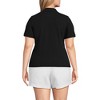 Lands' End Women's Short Sleeve Wide Rib Polo - 2 of 3