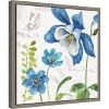 Amanti Art Blue and Green Garden III by Lisa Audit Canvas Wall Art Print Framed 16-in. x 16-in. - 2 of 4