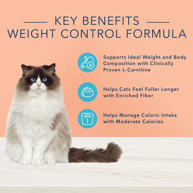 Blue Buffalo True Solutions Fit and Healthy Weight Control Chicken Flavor Adult Dry Cat Food, 4 of 11