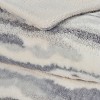 50"x60" Faux Fur Jacquard Indoor Throw Blanket - Mina Victory - image 3 of 4