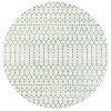 JONATHAN Y Ourika Moroccan Geometric Textured Weave Indoor/Outdoor Area Rug - 2 of 4