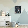 Stupell Industries Space Alphabet Playful Big Dipper Earth Galaxy, 24" x 30" - 2 of 4