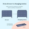 Carter's by daVinci Marisol 6-Drawer Dresser - 3 of 4
