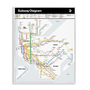 Stupell Industries New York City Urban Subway Diagram Chart Framed Giclee Art, White, 16" x 20" - 1 of 4