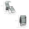 Best Choice Products Folding Zero Gravity Recliner Patio Lounge Chair w/ Canopy Shade, Headrest, Tray - 2 of 4