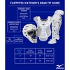 Mizuno Samurai Womens Boxed Catcher's Gear Set (13-14") - image 2 of 2