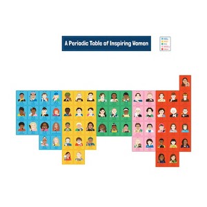 Carson Dellosa Education Amazing People: Inspiring Women Bulletin Board Set - 1 of 1