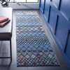 Amsterdam AMS115 Power Loomed Indoor Rugs - Safavieh - 2 of 4