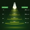 DORESshop 100-Watt Equivalent E26 A19 Medium Base Non-Dim Indoor and Greenhouse Full Spectrum Plant Grow LED Light Bulb (8-Pack) - 4 of 4