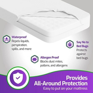 Mars Wellness Cotton Mattress Encasement - 1 of 4