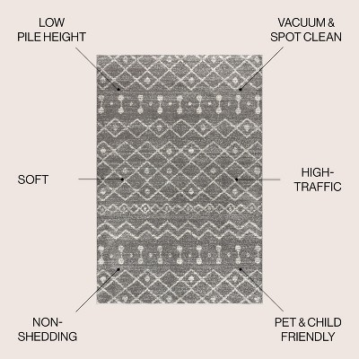 Modern Moroccan-Inspired Gray Synthetic Area Rug - Easy Care 3x5
