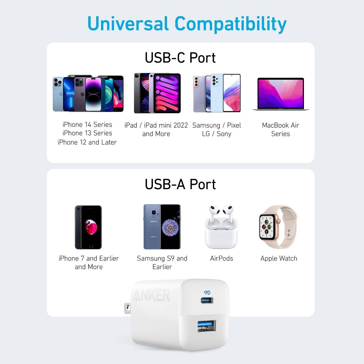 Anker 2 Port 33W Wall Charger with 6' USB-C to USB-C Cable - White: Quick Charge, 9V Output - thumbnail 8