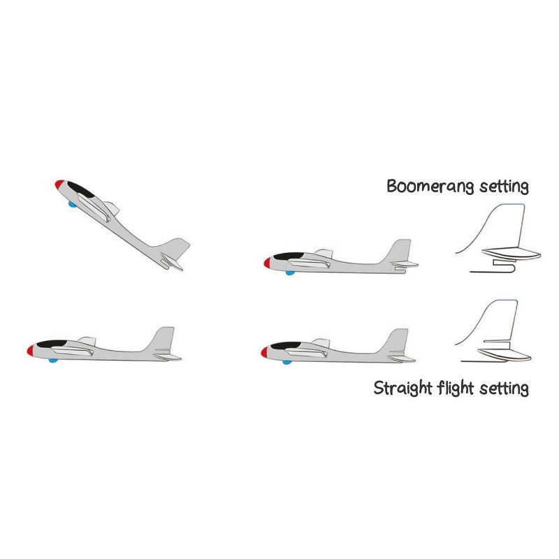 HABA Terra Kids Maxi Hand Glider with Boomerang Setting, 4 of 7