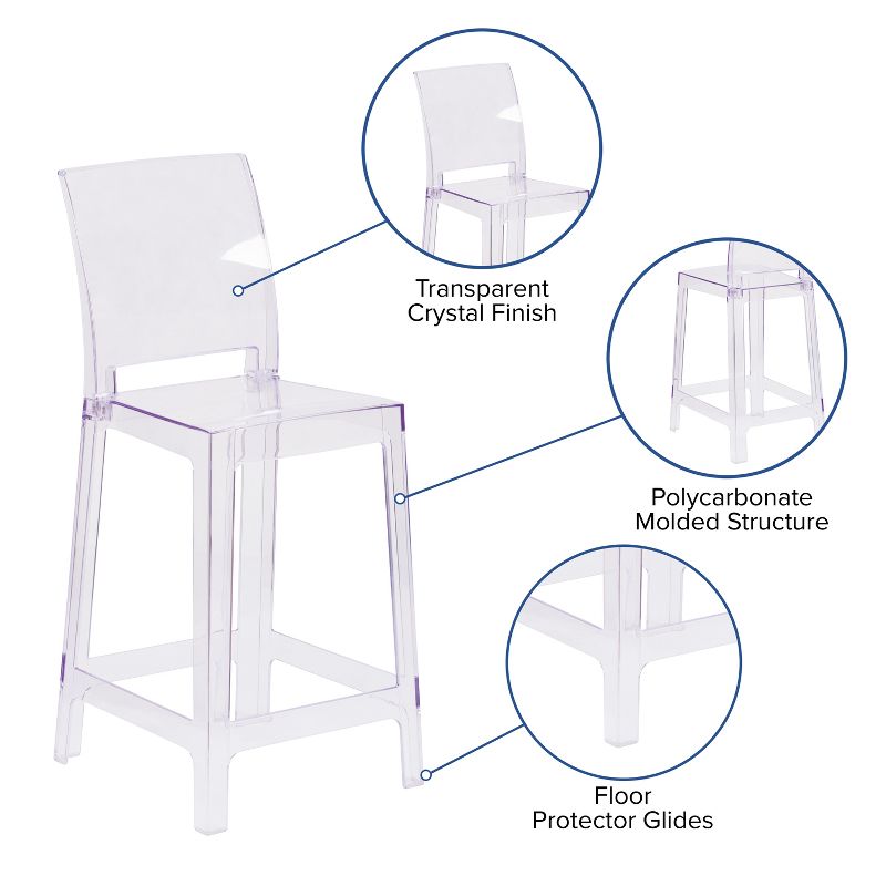 Flash Furniture Ghost Counter Stool with Square Back in Transparent Crystal, 4 of 12