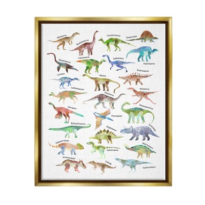 Stupell Industries Children's Dino Chart Dinosaur Reptile Fantasy Fun Watercolor