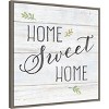 22" x 22" Farmhouse Sign I Home Sweet Home by Cynthia Coulter Framed Canvas Wall Art Print - Amanti Art: Modern Decor, Botanical Design - 2 of 4
