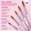 Saviland 5-Piece Kolinsky Acrylic Nail Brush Set for Acrylic Nails - Sizes 4-16 (Select Sizes) with Butterfly Pink Handles - 2 of 4