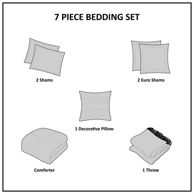 King Blue Microfiber 7-Piece Bed in a Bag Set
