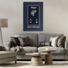Stupell Industries Bass Is Calling Must Go Canvas Art - 3 of 4