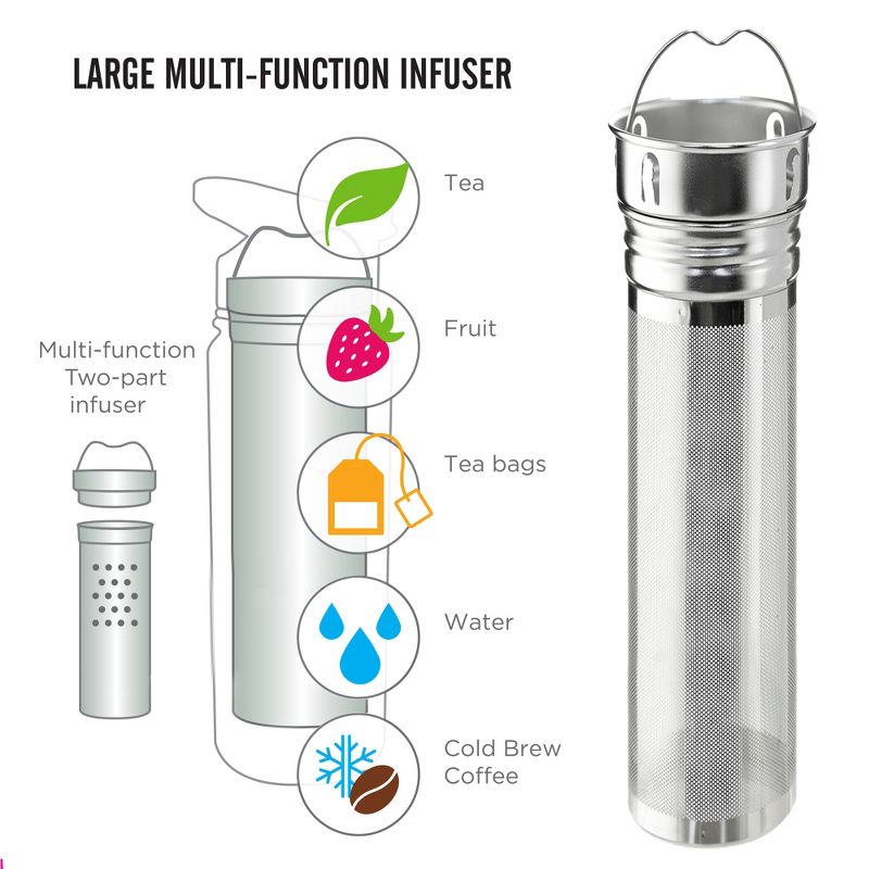 GROSCHE Chicago Steel 16 oz. Infusion Water Bottle Insulated Water Bottle Tea and Fruit Infuser Water Bottle Stainless Steel Flask, 5 of 14