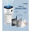 Bonaire: A6 Air Purifier - White, Covers Up To 3600 ft, Remove Home Dust - 3 of 4