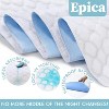 Epica Washable Waterproof Bed Pads – Heavy-Duty Incontinence Protection for Adults, Beds & Mattresses (Lasts 500 Washes) - 3 of 4