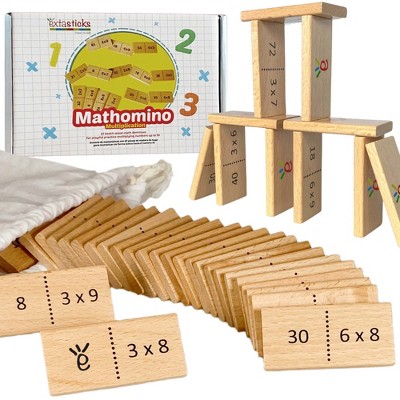 Dominó matematico para imprimir - Imagui  Teaching math, Multiplication  games, Math materials