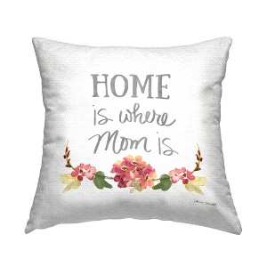 Stupell Industries Where Mom Is Red Floral Blossom Border - 1 of 3