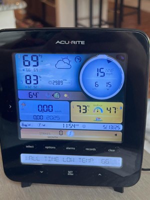 Guest review image 1 of 1, zoom in