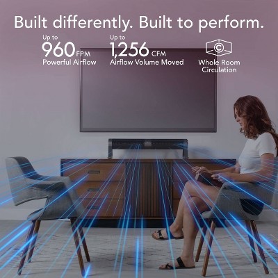 Vornado Airbar 4 35" Tower Fan and Horizontal Air Circulator with Remote