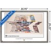 Trends International Team USA - Los Angeles 1984. Games of the XXIII Olympiad. Framed Wall Poster Prints - 3 of 4
