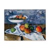 Trademark Fine Art -Paul Cezanne 'Still Life With Fruit Dish' Canvas Art - 2 of 3