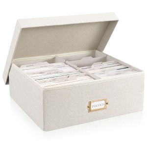 ZICOTO Decorative Photo Storage Box – Linen Organizer with Lid & Dividers Holds up to 1700 4x6 Photos – Portable, Sturdy Scrapbook Storage Solution - 1 of 4