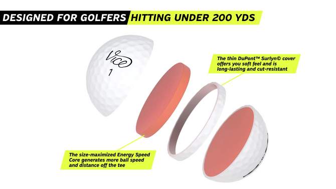 Vice Drive Golf Balls - 12pk, 2 of 6, play video