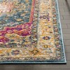 Madison MAD202 Power Loomed Area Rug - Two Piece - Blue/Multi - 5'-0" x 7'-0" and 2'-6" x 4' - Safavieh - 4 of 4