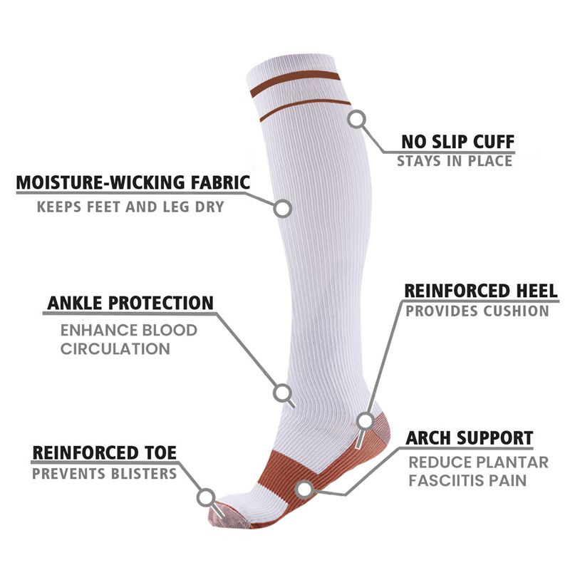 Copper Zone Everyday Wear Copper Infused Knee High Compression Socks 6 Pair Pack, 2 of 5