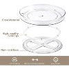 LunaLulinlk Lazy Susan Plastic 360° Rotating Turntable - 4 of 4